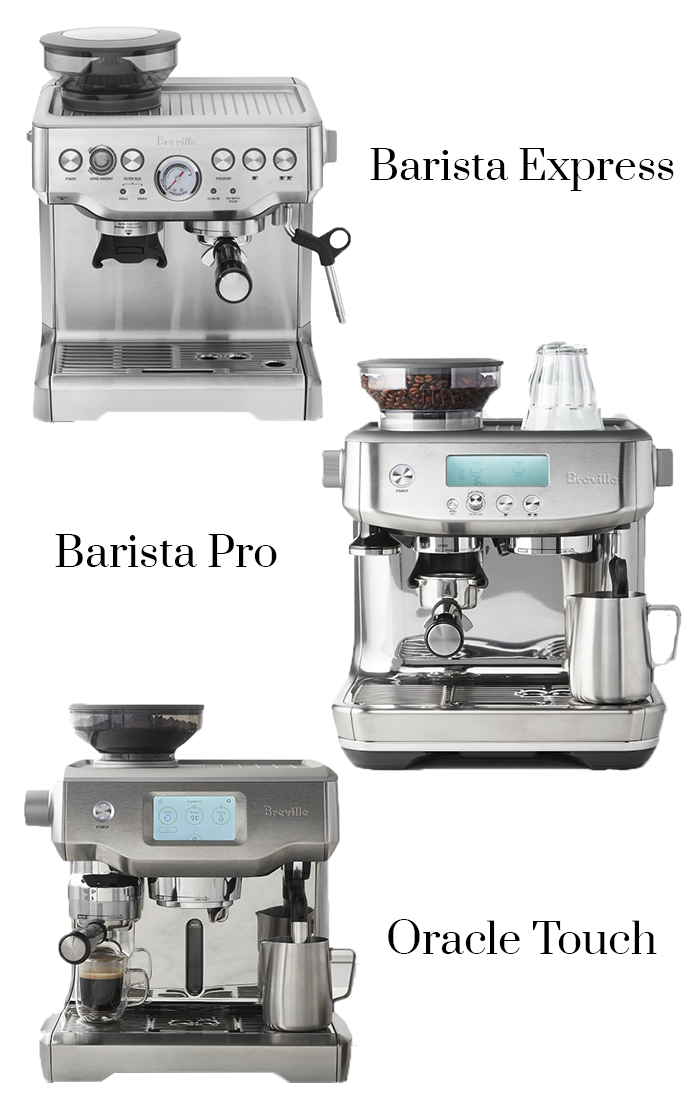 Breville Barista Pro Vs Express - Which One Is Better - DrinkStack